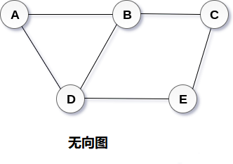 cover of previous post