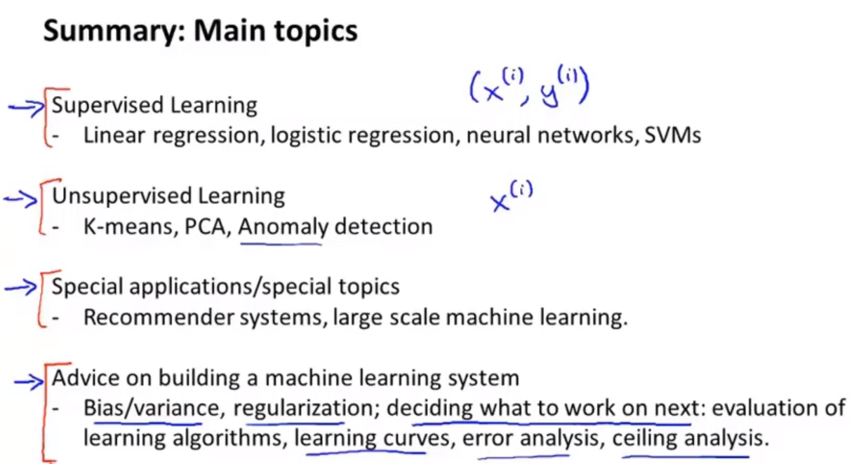 01机器学习基础
