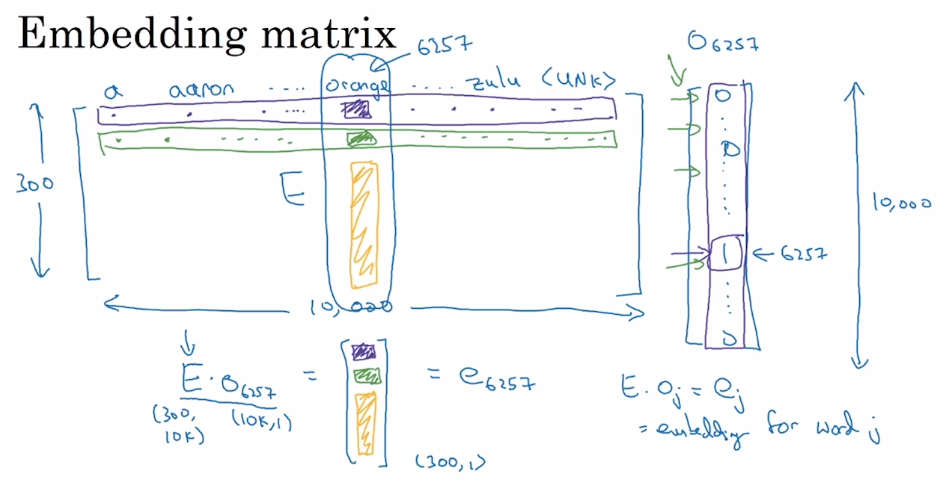 cover of previous post