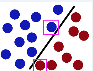 cover of previous post