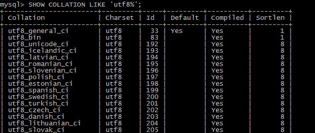 15 排序和校验规则