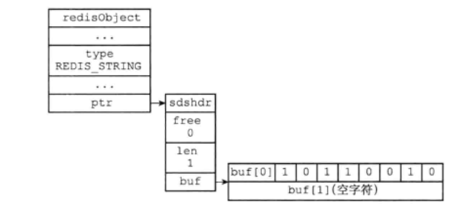 cover of previous post