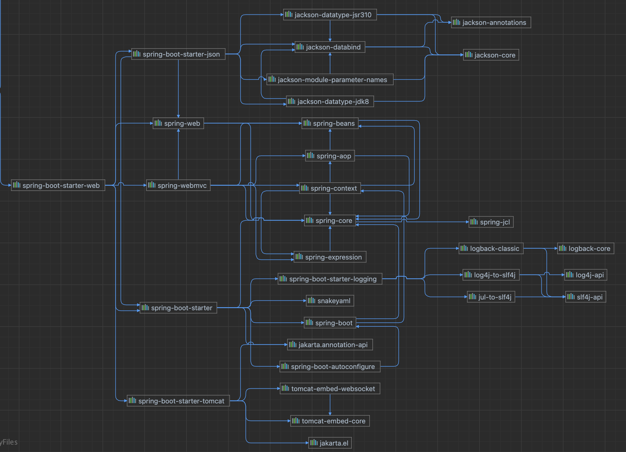 cover of previous post