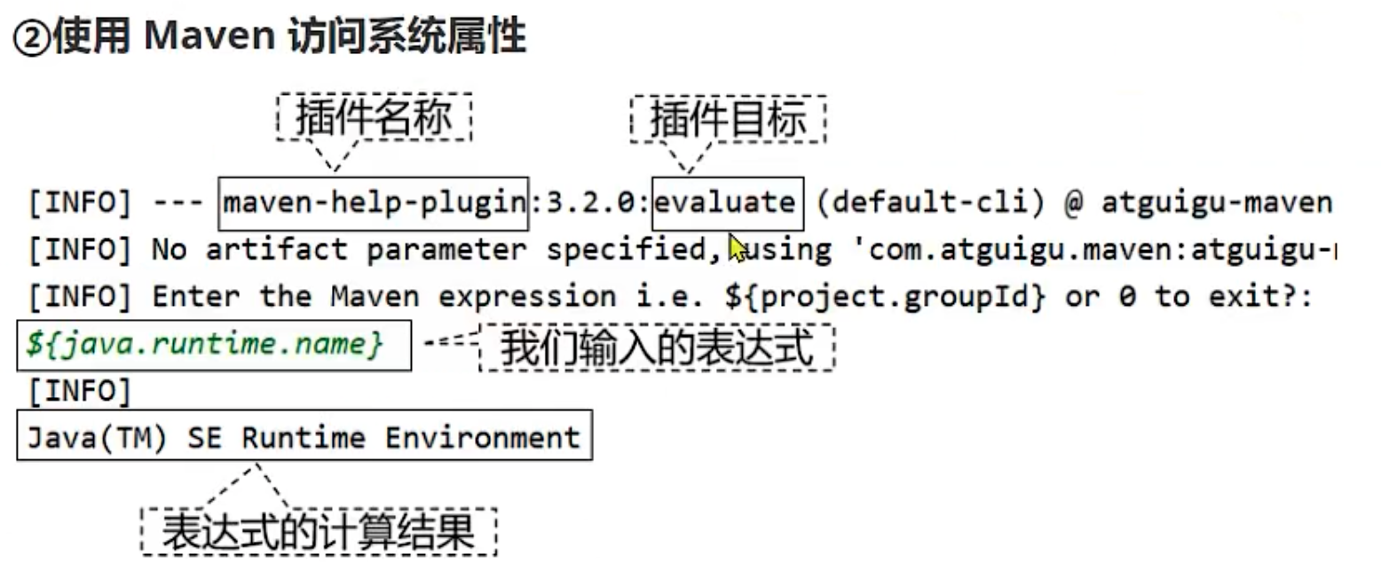 08 maven属性标签Properties